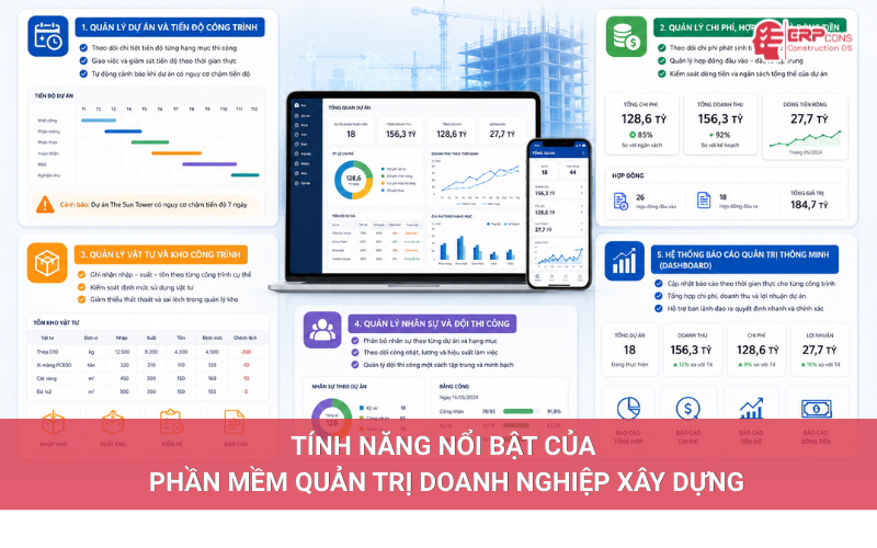 tính năng nổi bật của phần mềm quản trị doanh nghiệp xây dựng