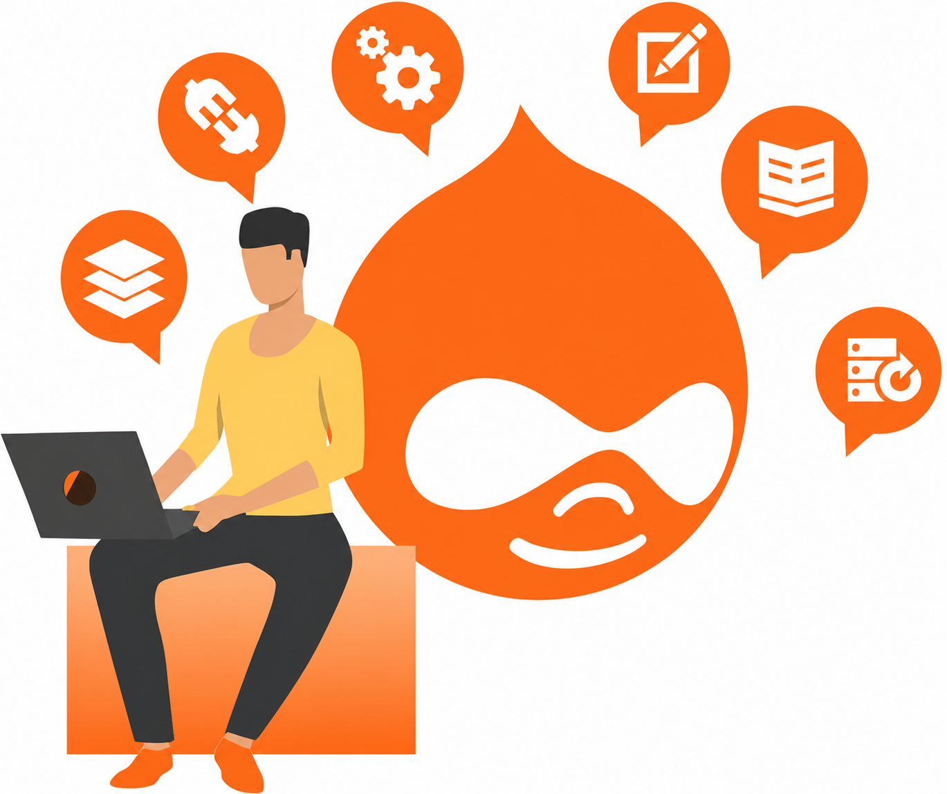 drupal là gì